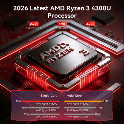 KAMRUI 17.3" Ultra Slim Laptop — AMD Ryzen 3 4300U, 16GB DDR4, 512GB M.2 SSD, 4K FHD, Windows 11 Pro