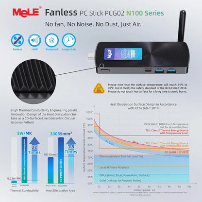 MeLE PCG02 Mini PC Stick – Intel N100, 8GB LPDDR4x, 256GB SSD, 4K HDMI, PXE, Windows 11