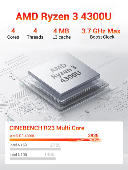 FIREBAT R3 Mini PC AMD Ryzen 3 4300U | 16GB RAM | 512GB SSD | WiFi 6 | 3×4K | Windows 11