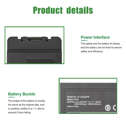 Panasonic Toughbook CF-54 Replacement Battery 46Wh — CF-VZSU0PW / CF-VZSU0PR
