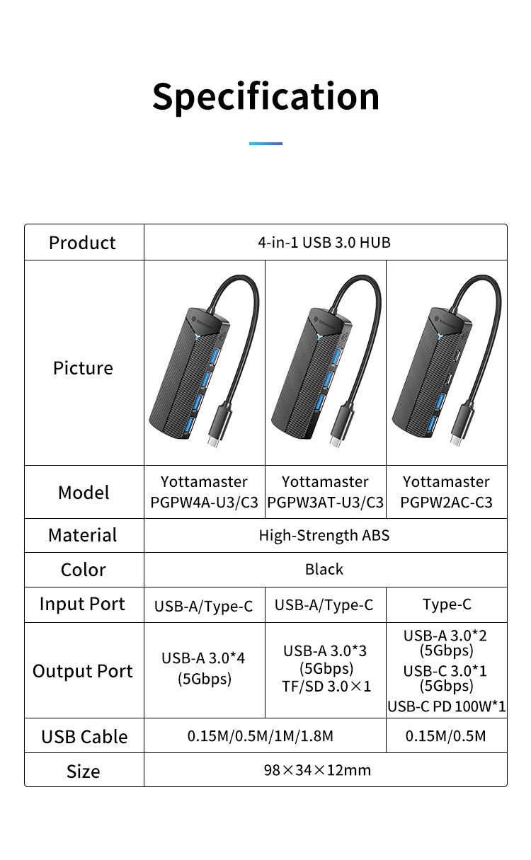 Yottamaster 4-in-1 USB 3.0 Hub | 5Gbps | Ultra-Slim OTG Adapter | USB-A & Type-C | For PC & Mac