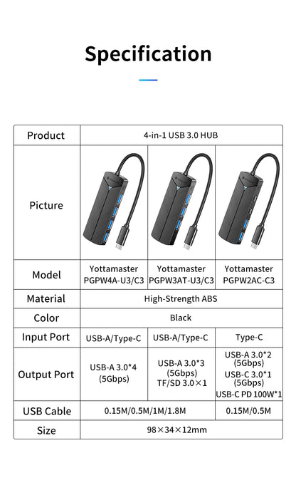 Yottamaster 4-in-1 USB 3.0 Hub | 5Gbps | Ultra-Slim OTG Adapter | USB-A & Type-C | For PC & Mac