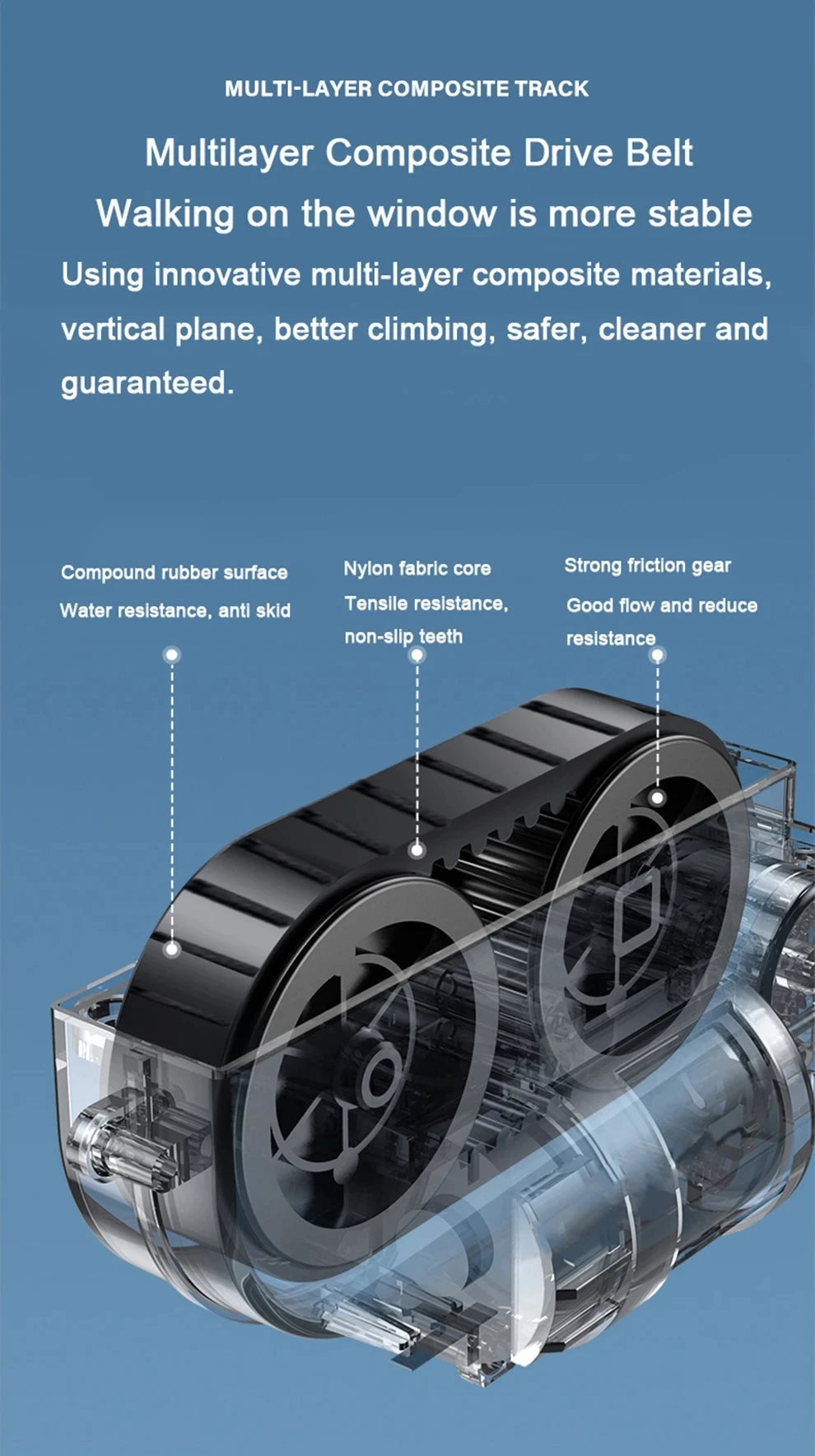 Purerobo W-V1S Robot Window Cleaner – APP Control, Auto Water Spray