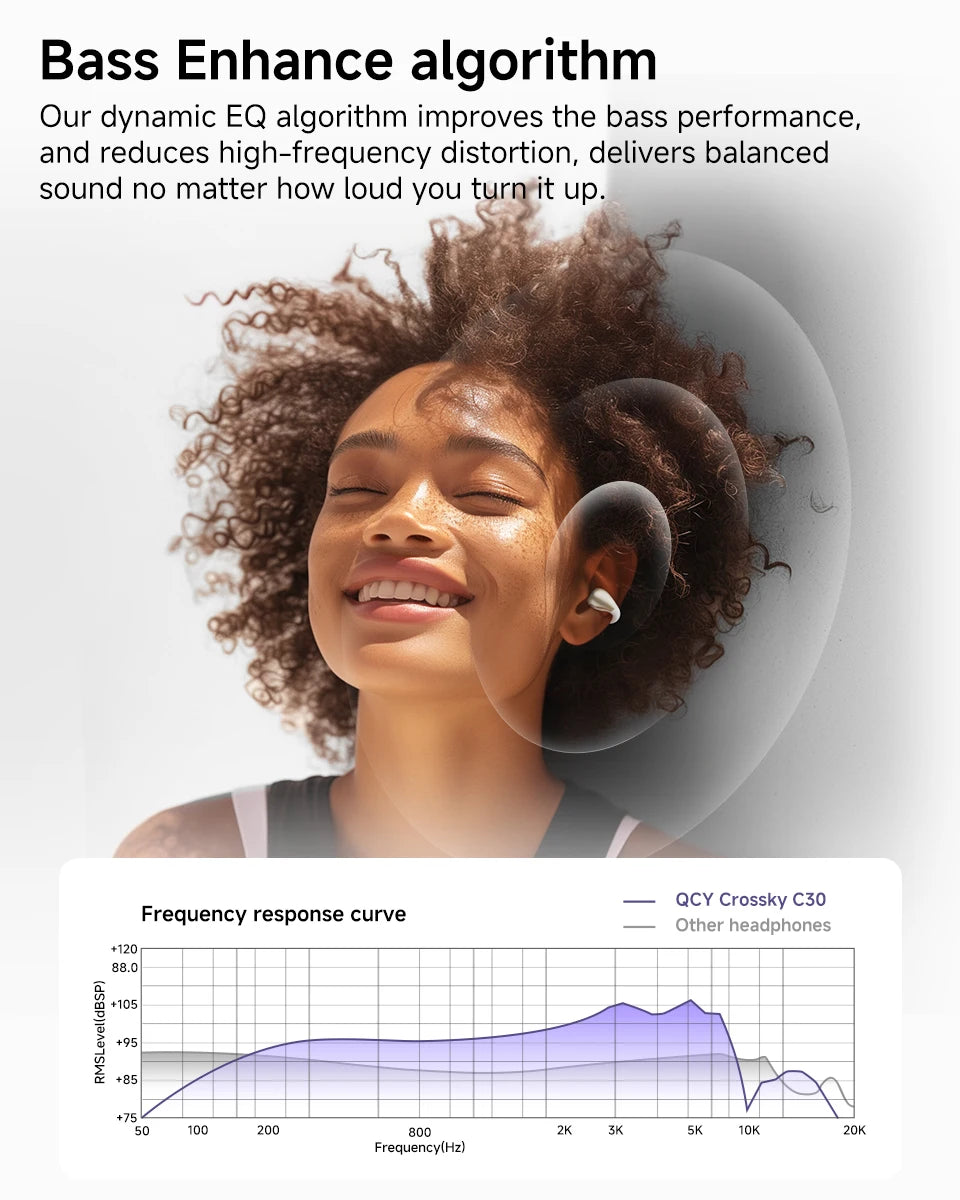 QCY Crossky C30 Ear Clip Bluetooth 5.4 Earphones – Open Ear Sports TWS, Dual-Connection