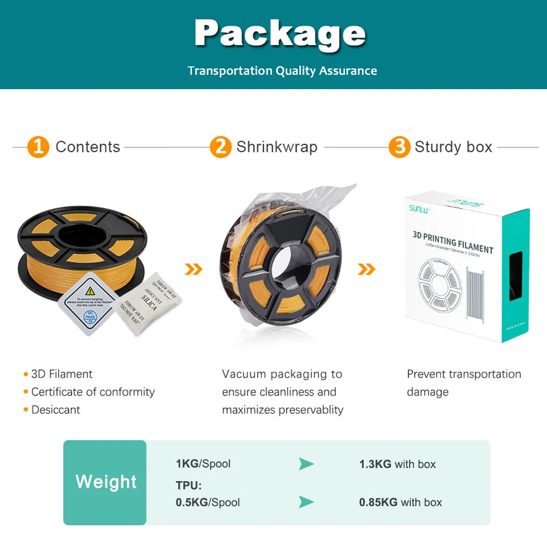 SUNLU 3D Printer Filament – 10 Rolls 1.75mm PLA / PETG / PLA+, 1KG Each, EU & US Warehouse