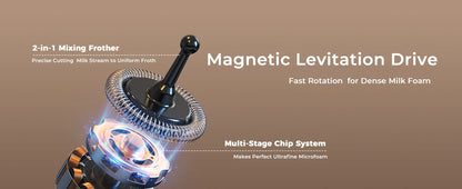 8-in-1 Electric Milk Frother & Steamer | 400ml | Hot & Cold Foam | Dishwasher Safe | Coffee Latte Cappuccino