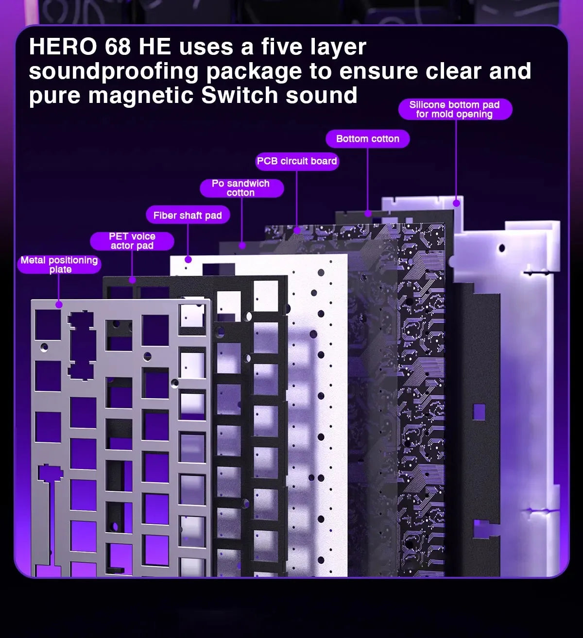 AULA HERO 68HE Magnetic Switch Keyboard – Rapid Trigger, 8K Polling, Hot-Swap, RGB, 68% Layout
