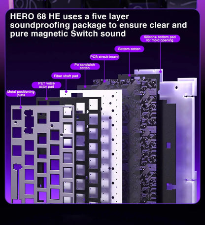 AULA HERO 68HE Magnetic Switch Keyboard – Rapid Trigger, 8K Polling, Hot-Swap, RGB, 68% Layout