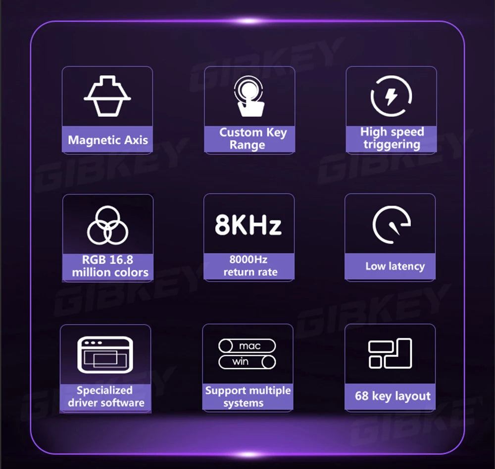 GIBKEY Raven 68 Magnetic Axis Mechanical Keyboard – 8K Return Rate, Hot-Swap, RGB