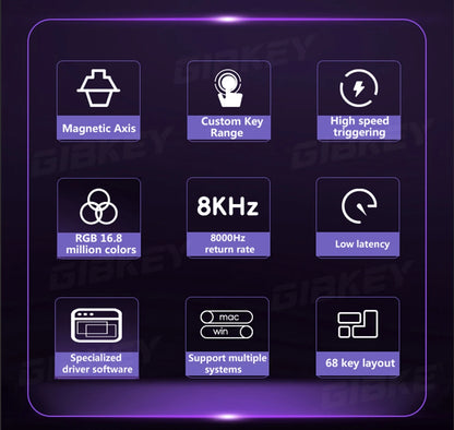 GIBKEY Raven 68 Magnetic Axis Mechanical Keyboard – 8K Return Rate, Hot-Swap, RGB