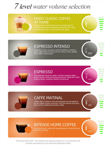HiBREW H2B 5-in-1 Multiple Capsule Coffee Machine – 20Bar, Nespresso, Dolce Gusto & More