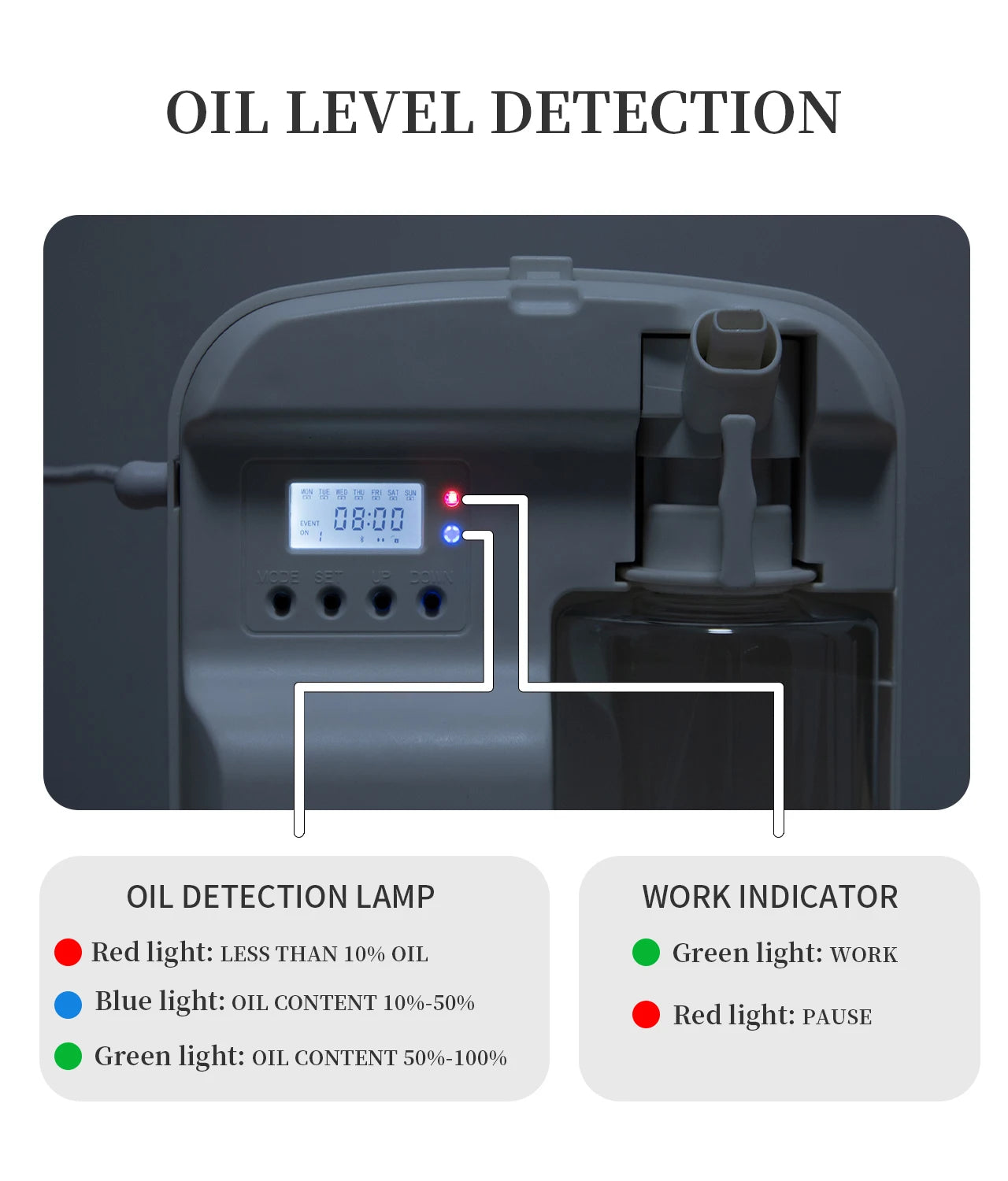 Namste Bluetooth Aromatherapy Machine 500m³ – Smart Home & Office Scent Diffuser