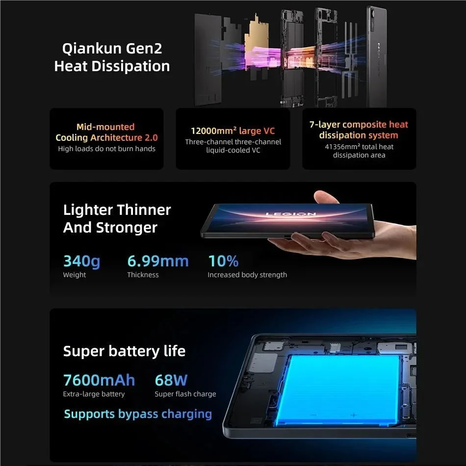 Lenovo Legion Y700 2025 – 8.8" 165Hz Gaming Tablet, Snapdragon 8 Elite, 7600mAh