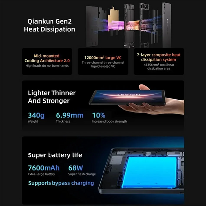 Lenovo Legion Y700 2025 – 8.8" 165Hz Gaming Tablet, Snapdragon 8 Elite, 7600mAh