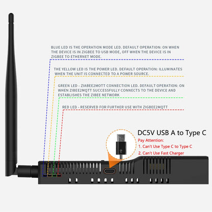 SMLIGHT SLZB-06 Zigbee 3.0 Gateway – Ethernet, USB & WiFi with PoE