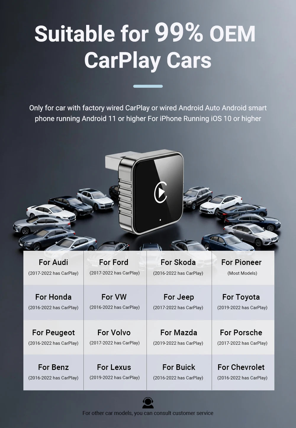 Wireless CarPlay & Android Auto Adapter 2026 | Plug & Play, Stable BT+WiFi, OTA Updates, 99% Car Compatible