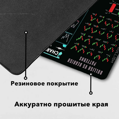 Stock Market Chart Pattern Mouse Pad Large Game Mouse Mat Gaming Mousepad Speed Keyboard Pads Table Carpet Gamer Deskmat