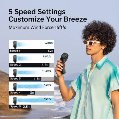 JISULIFE 3-in-1 Portable Handheld Fan – 5 Speeds, LED Display, 3600/5000mAh, Hand/Desk/Neck