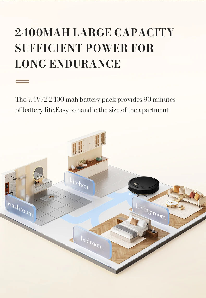 3-in-1 Intelligent Robot Vacuum Cleaner – Sweep, Mop & APP Control