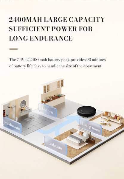 3-in-1 Intelligent Robot Vacuum Cleaner – Sweep, Mop & APP Control