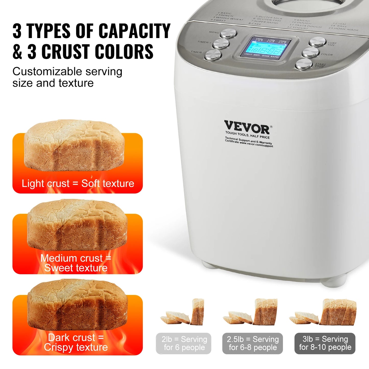 SucceBuy Bread Maker 15-in-1 – 2/3 LB, Nonstick Ceramic Pan, Gluten Free Setting, Auto