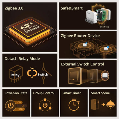 SONOFF ZBMINIR2 Extreme Zigbee Smart Switch – Detach Relay, eWeLink, ZBBridge-U, 2400W