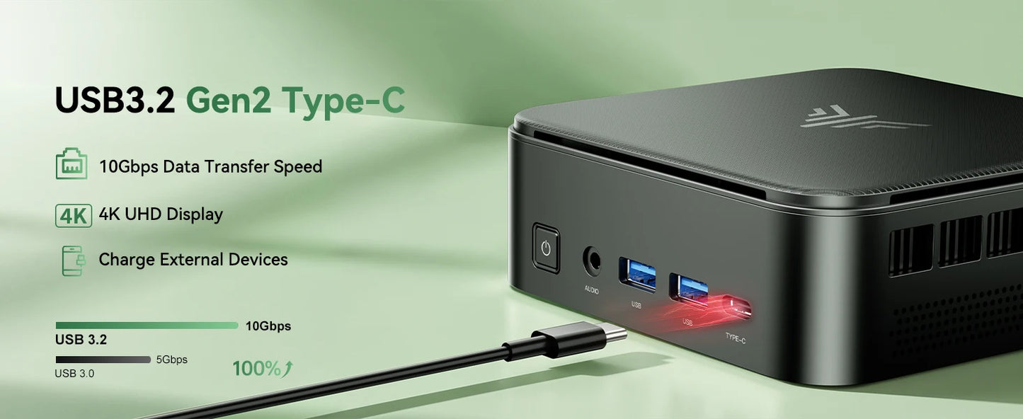 Mini PC – AMD Ryzen 5 7430U / Ryzen 7 7735HS, 32GB RAM, 512GB SSD, 4K HDMI, WiFi