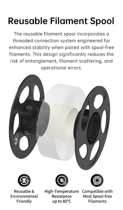 ANYCUBIC PLA 3D Printer Filament – 5KG / 1.75mm, Eco-Friendly, EU & US Warehouse, For Kobra S1C / K3C
