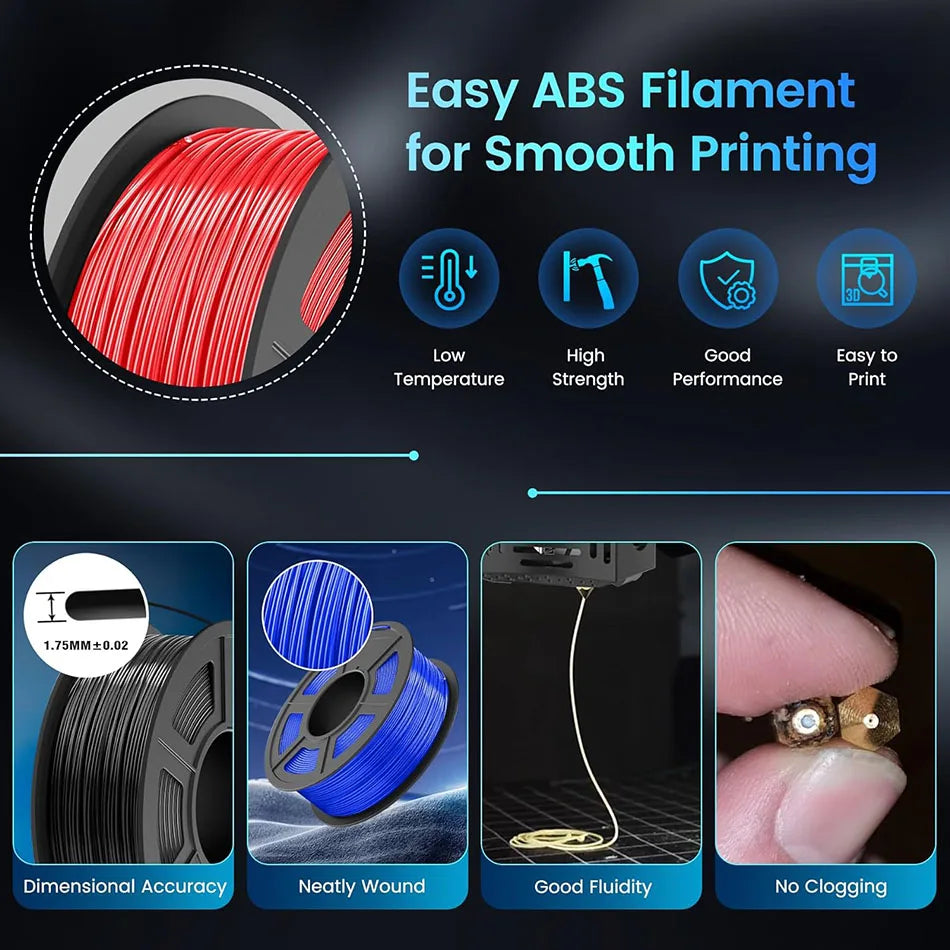 R.E.D. Shopping JAYO Easy ABS 3D printer filament 1.75mm, 1kg spool, shown in a close-up of the filament roll.