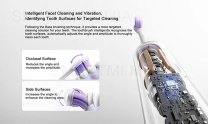 MIJIA Sonic Electric Toothbrush Pro – Smart 4 Modes, LED Screen, Travel Lock, IPX8, Long Battery Life