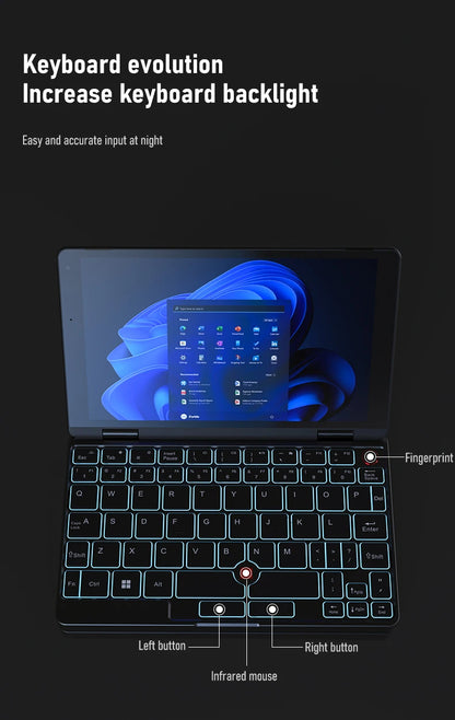 Zwide Pocket Book N8 Pro – 8" Yoga Mini Laptop, Intel i3-N305, 16GB LPDDR5, up to 2TB SSD, Windows 11