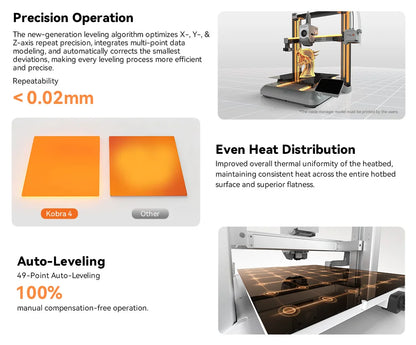 ANYCUBIC Kobra 4 Combo 3D Printer – 8-Color, 600mm/s, ACE 2 Pro