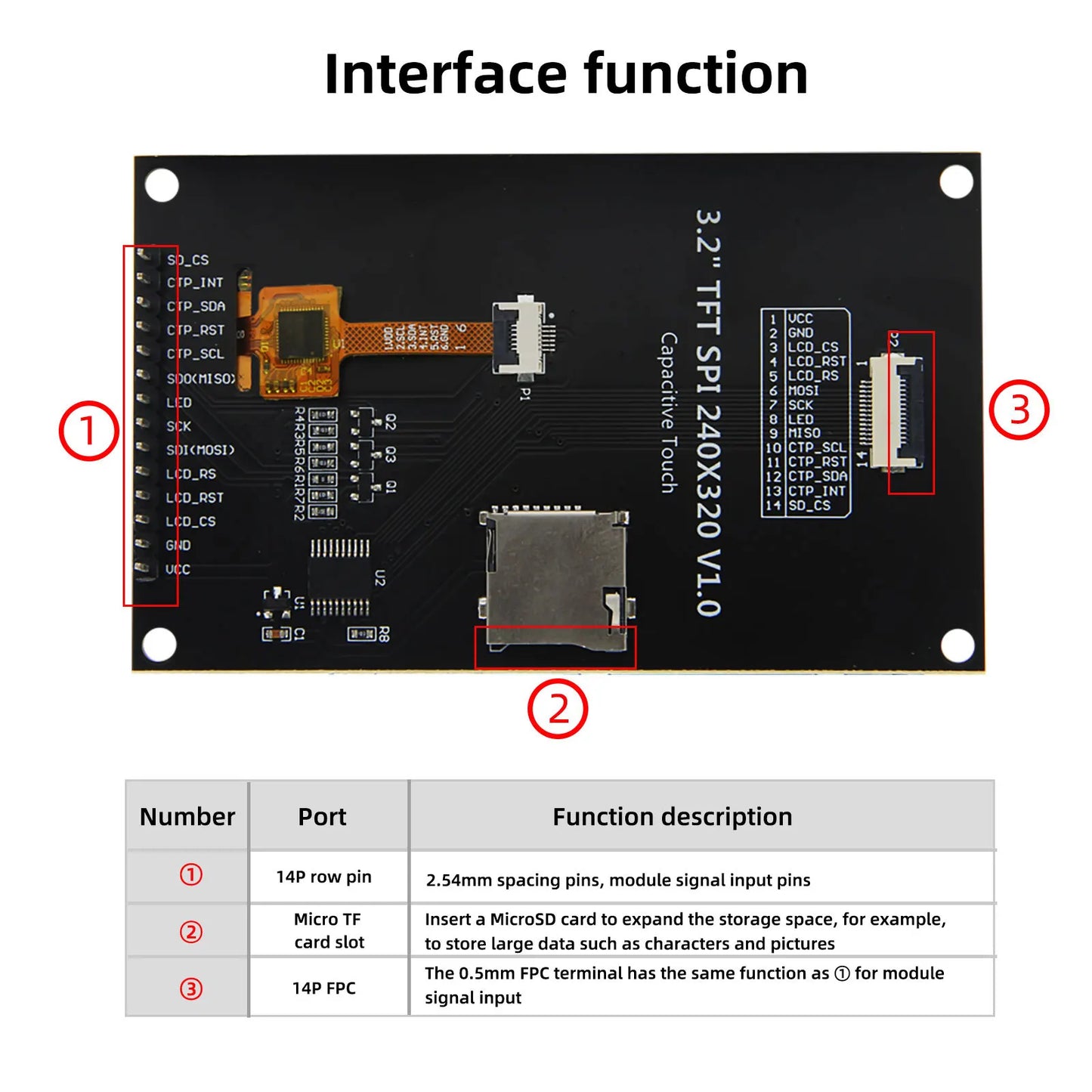 3.2" IPS TFT LCD Touch Display Module – ILI9341, SPI, for ESP32 & Arduino