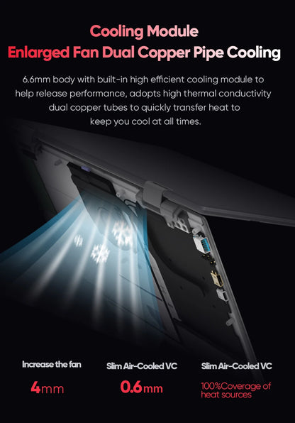 Topton L15 360° YOGA 2-in-1 Laptop — Intel N95, Dual 10.5" IPS Touch Screen, Windows 11