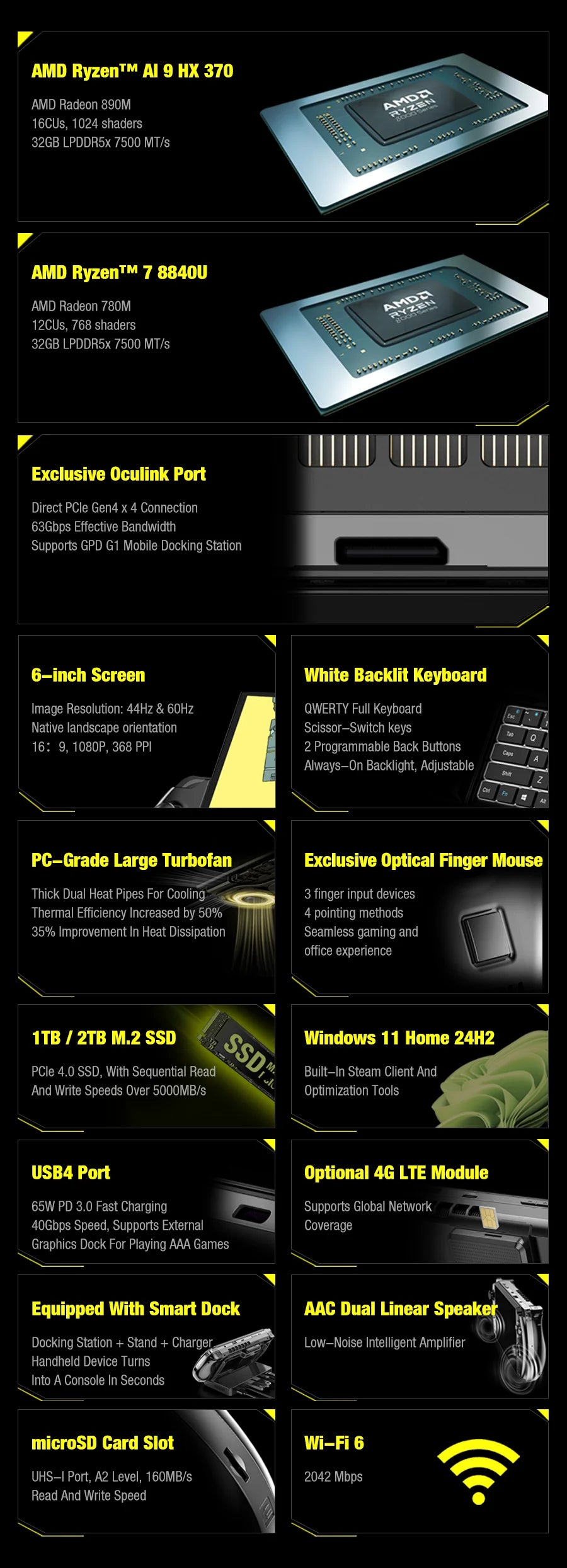 GPD WIN 4 2025 Handheld Gaming PC – AMD 8840U / HX370, 32GB RAM, up to 2TB SSD, Touch Screen