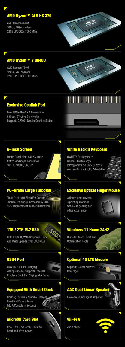 GPD WIN 4 2025 Handheld Gaming PC – AMD 8840U / HX370, 32GB RAM, up to 2TB SSD, Touch Screen
