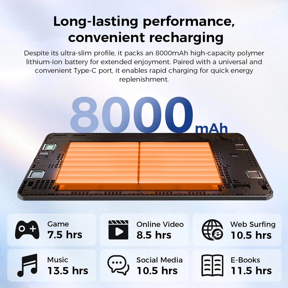 Teclast T65 Tablet – 13.4" 2K 120Hz, Unisoc T7280, 26GB RAM, 8000mAh, 4G LTE, Android 16