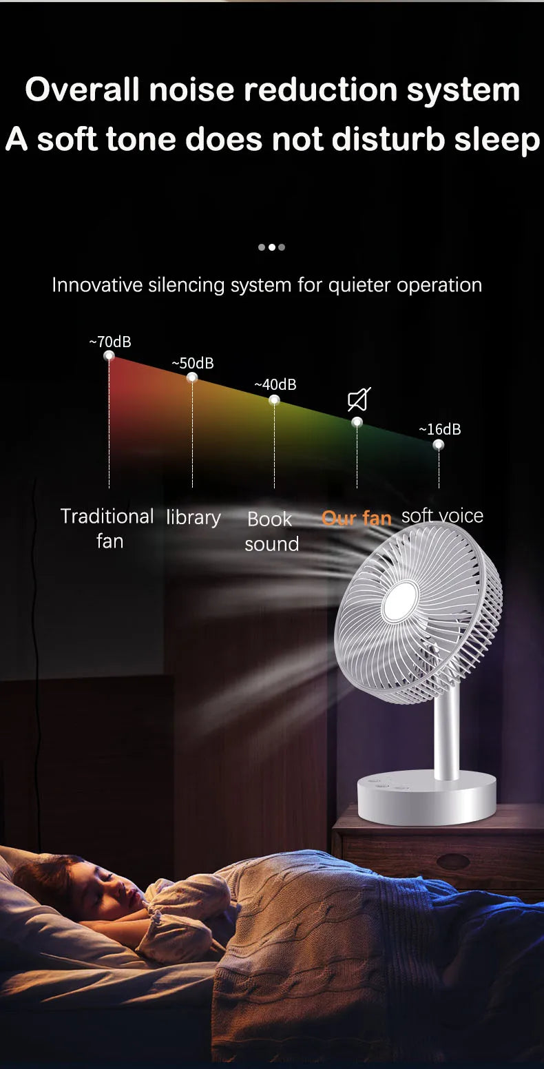 Kasydoff USB Desk Fan – 3600mAh Rechargeable, 4-Speed, 7-Blade Oscillating, Timer, Quiet Cooling Fan for Home & Office