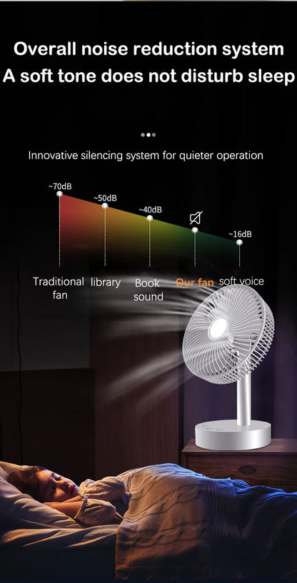 Kasydoff USB Desk Fan – 3600mAh Rechargeable, 4-Speed, 7-Blade Oscillating, Timer, Quiet Cooling Fan for Home & Office