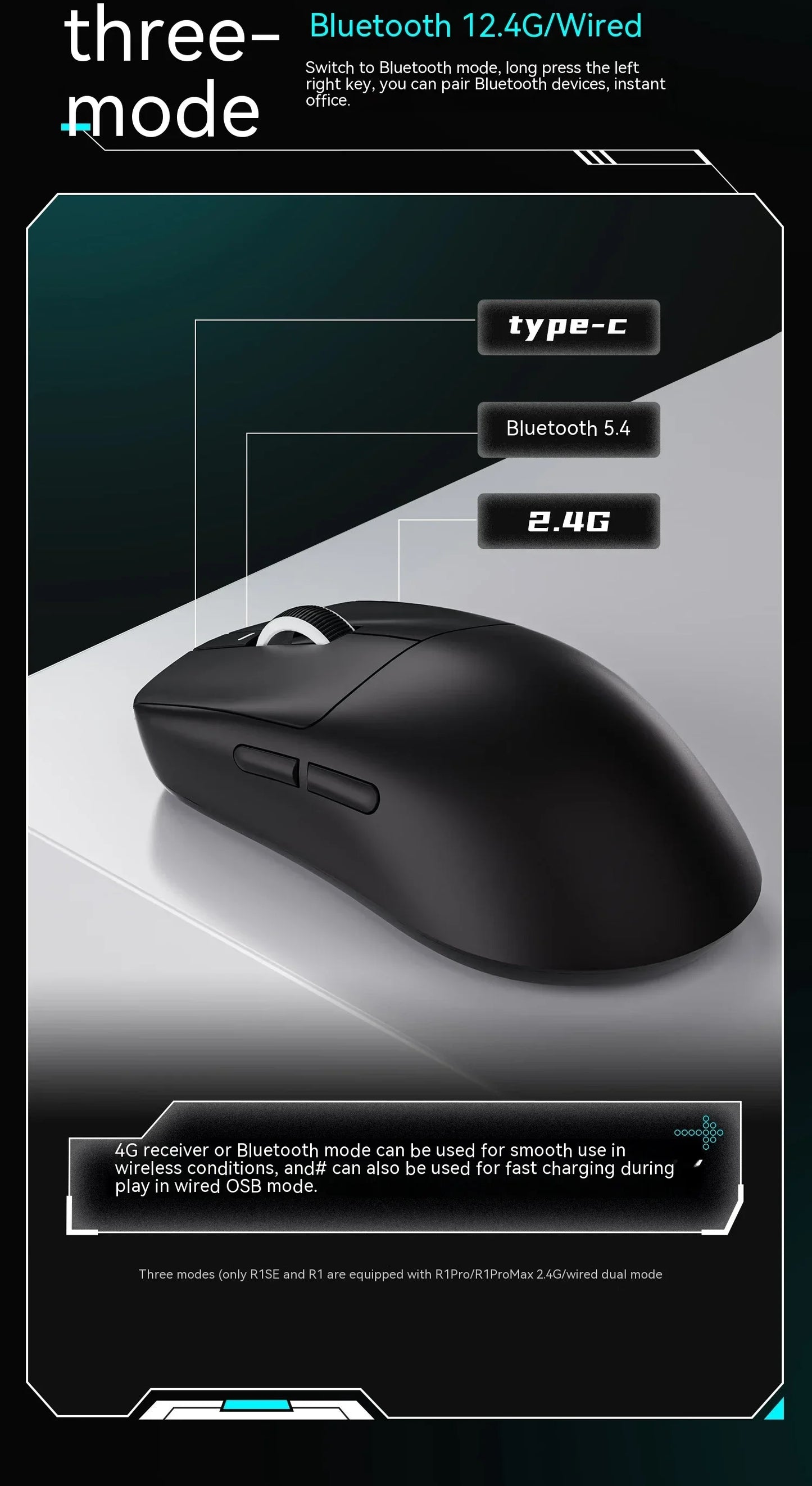 VXE Dragonfly R1 Pro Wireless Gaming Mouse – PAW3395, 2KHz, Nordic 52840, BT5.4