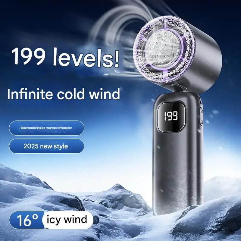 Portable Rechargeable Turbo Fan – Handheld & Desktop, Camping & Office Use
