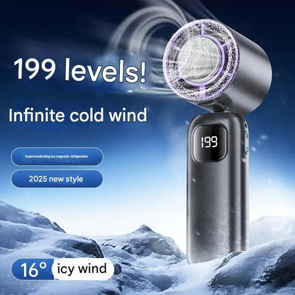 Portable Rechargeable Turbo Fan – Handheld & Desktop, Camping & Office Use