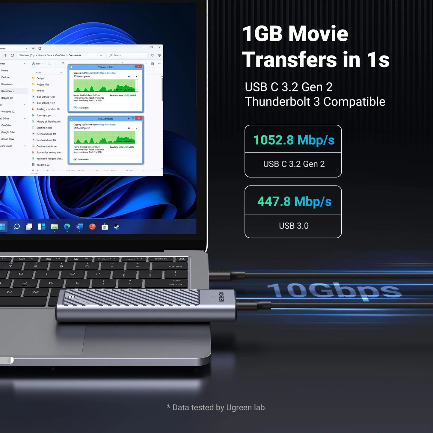 UGREEN M.2 NVMe SSD Enclosure – USB-C 3.2 Gen2 10Gbps Tool-Free External SSD Adapter