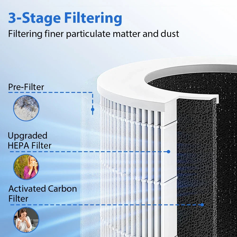 Mini Desktop Air Purifier — HEPA Filter, Negative Ion Technology, Removes Formaldehyde, Odors & Dust