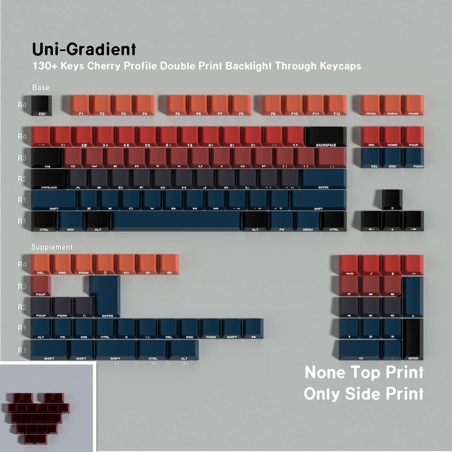 Jaycomia JCM Cosmic Gradient Keycaps – PBT+PC, Dye-Sub, Cherry Profile, 8 Languages