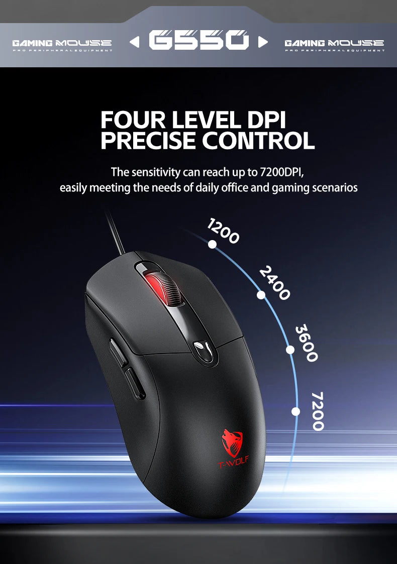 OBAME Cute Wired Gaming Mouse – Anti-Slip Sticker, 6-Key, RGB Backlight, for PC & Laptop