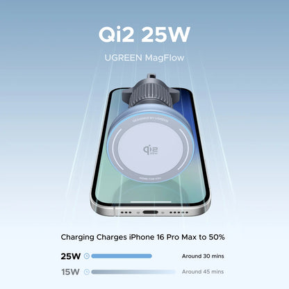 UGREEN Qi2.2 25W Magnetic Car Phone Holder & Wireless Charger | MagSafe Compatible for iPhone 17/16 Pro Max