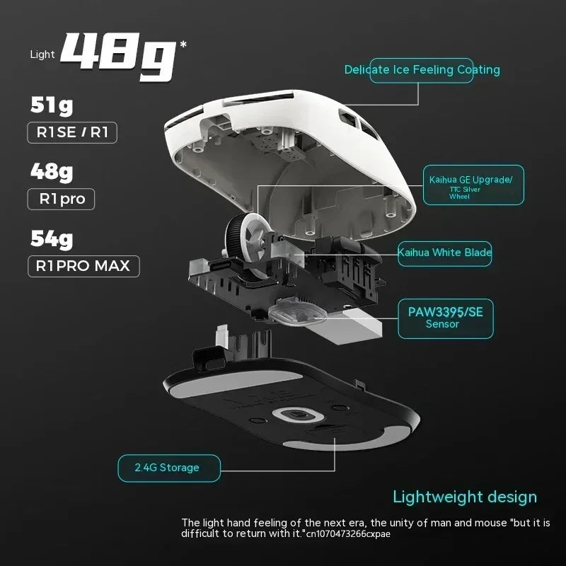 VXE Dragonfly R1 Wireless Gaming Mouse – PAW3395, 2KHz, Nordic 52840, BT5.4
