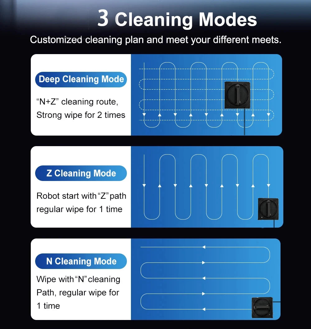 Purerobo W-V1S Robot Window Cleaner – APP Control, Auto Water Spray
