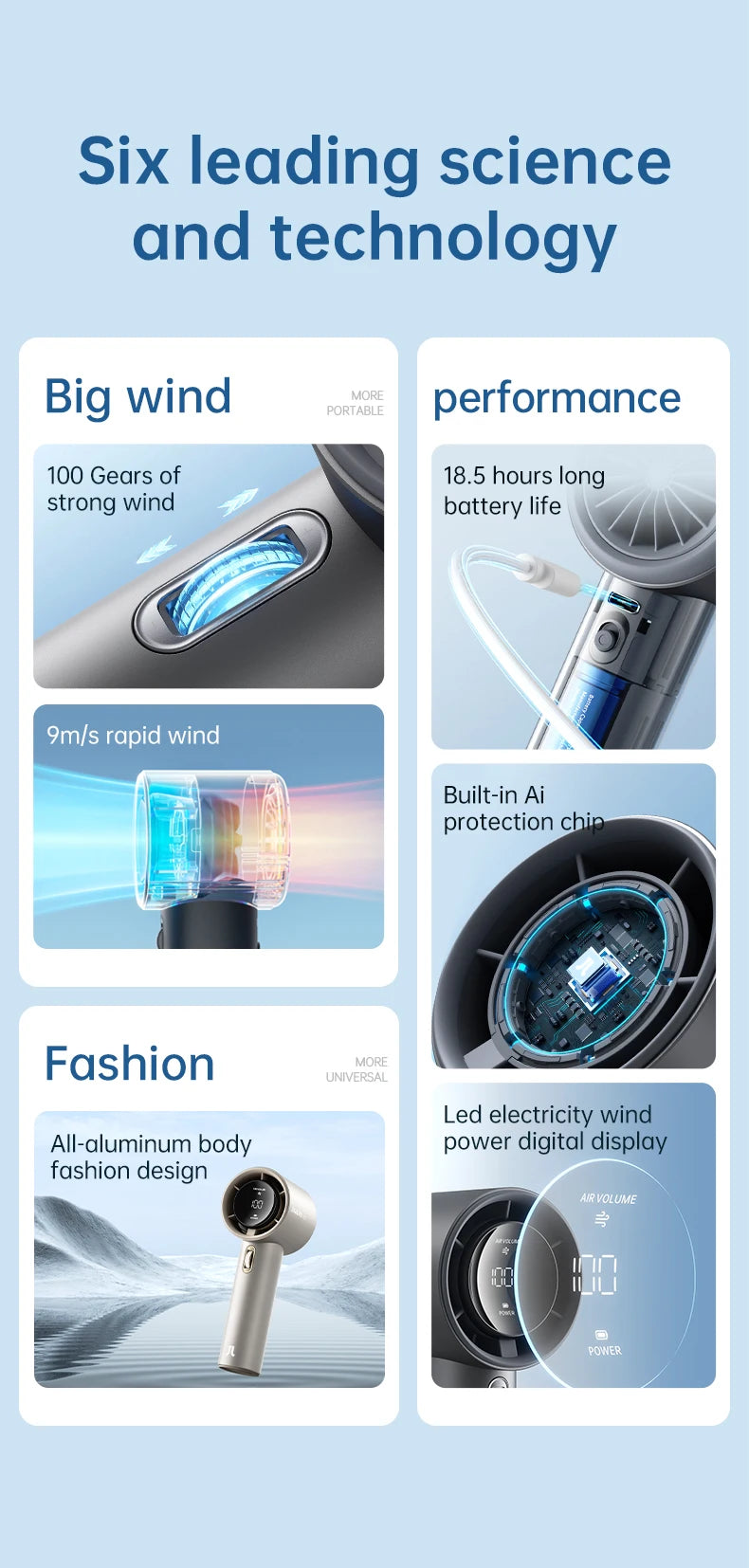JISULIFE Mini Portable Hand Fan – 100 Wind Speeds, LED Display, 3600/5000mAh, Brushless Motor